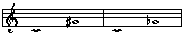 Beispiel: Alterierte Intervalle 1