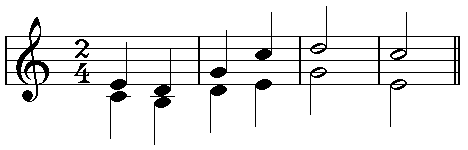 Beispiel: Gerade Bewegung