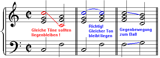 Notenbeispiel: Stimmf&uuml;hrung