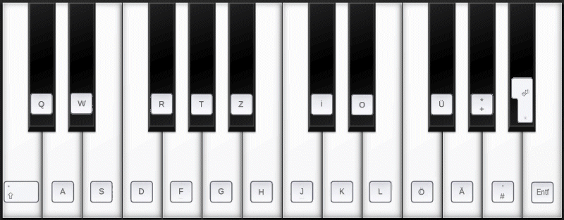 Piano Keyboard Online Tastatur-Layout